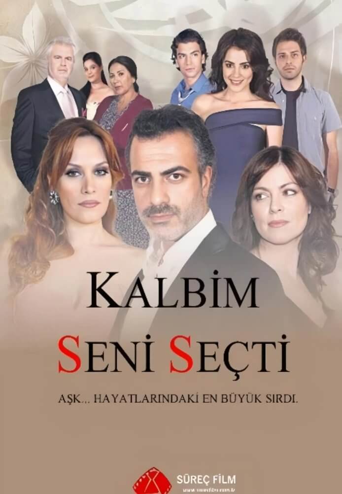 Турецкий сериал Мое сердце выбрало тебя